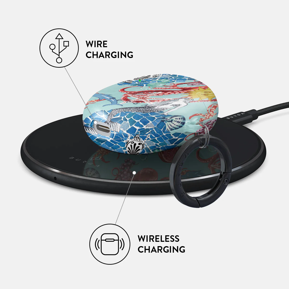 Aegean Affair - Google Pixel Buds 2 Case - Image 3