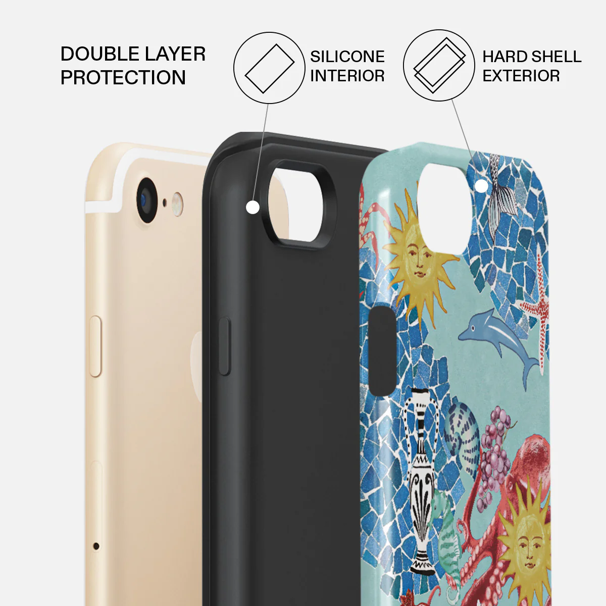 Aegean Affair - iPhone SE (2020) Case - Image 2