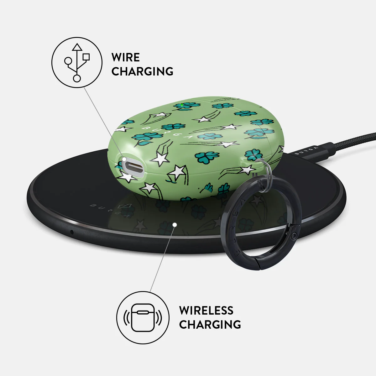 Big Energy - Google Pixel Buds Pro 2 Case - Image 3