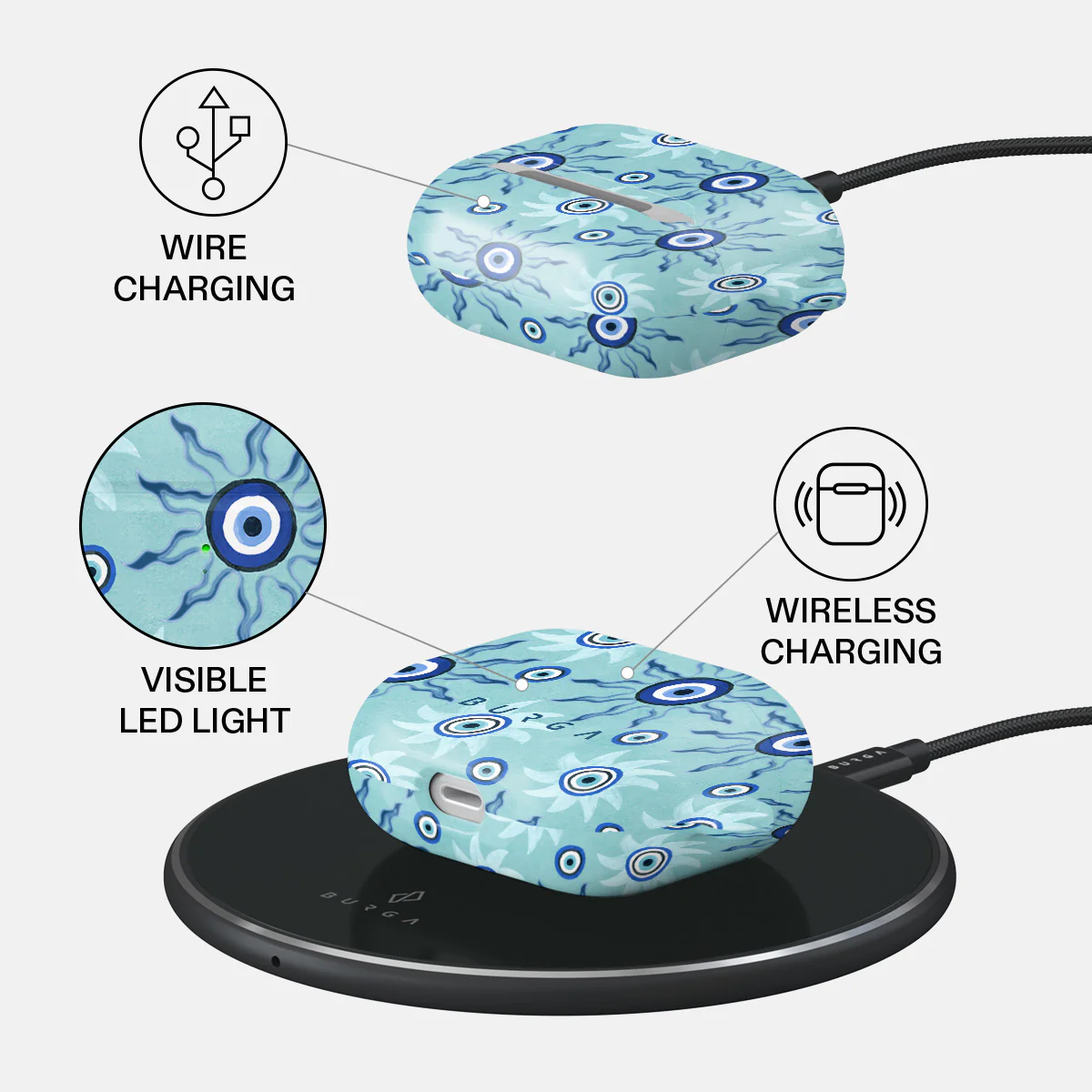 Blue Gaze - AirPods 3 Case - Image 3