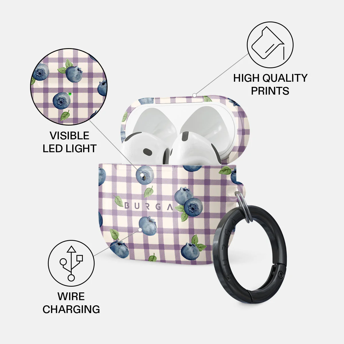 Blueberry Muffin - AirPods 4 Case - Image 3