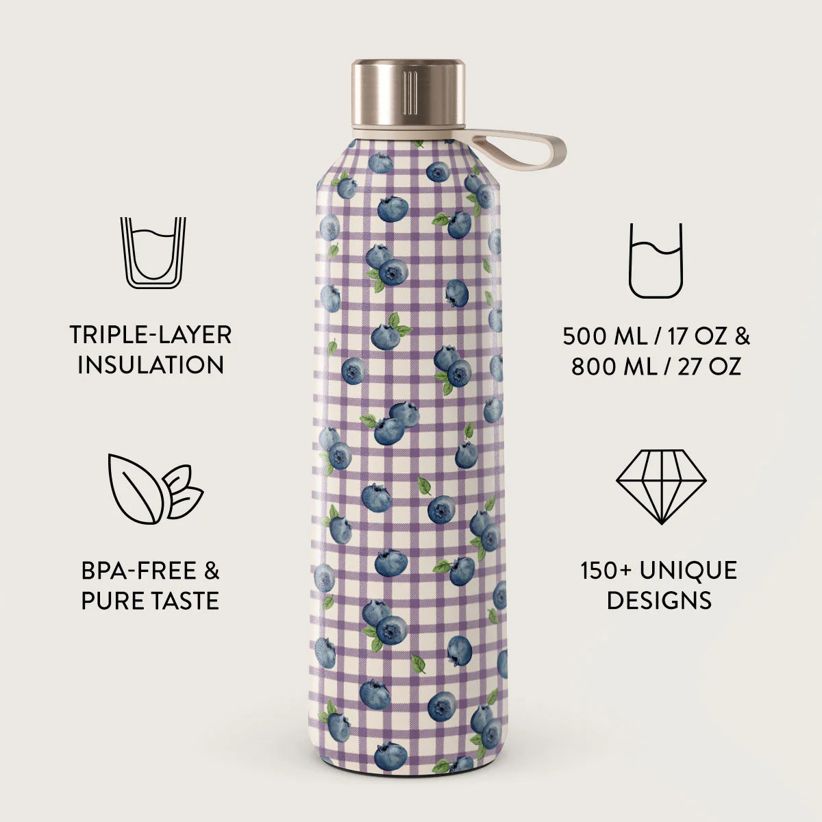 Blueberry Muffin - Water Bottle - Image 3