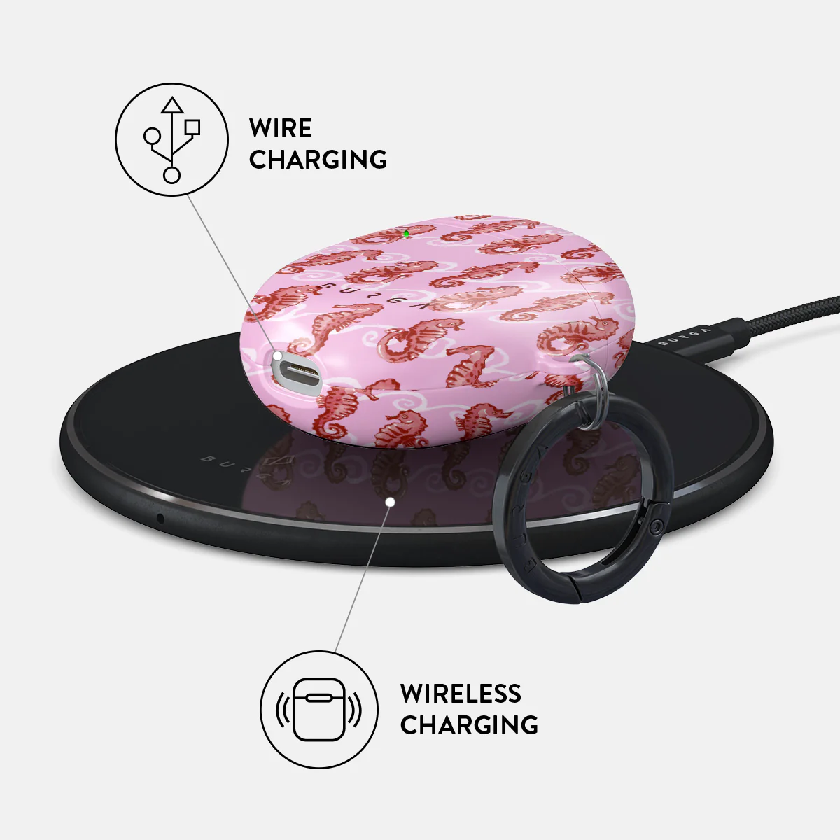 Coral Reef - Google Pixel Buds 2 Case - Image 3