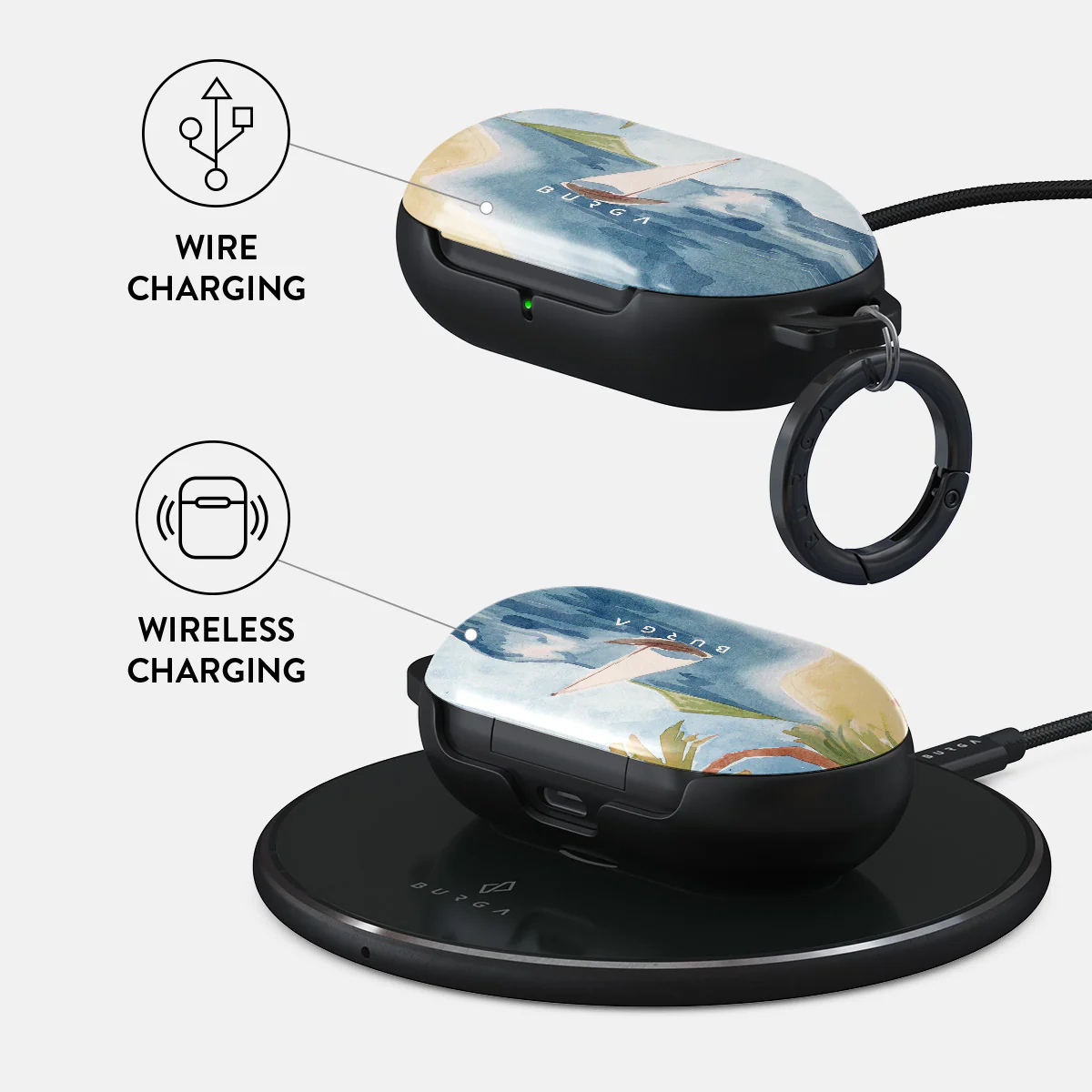 Escape - Samsung Galaxy Buds Case - Image 3