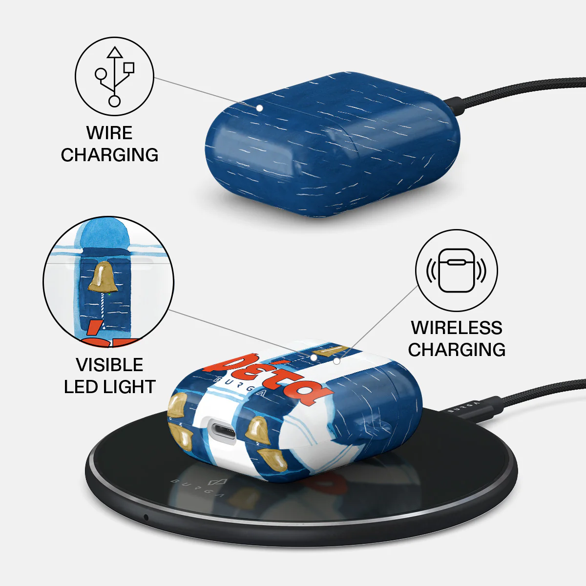 Feta - AirPods Case - Image 3