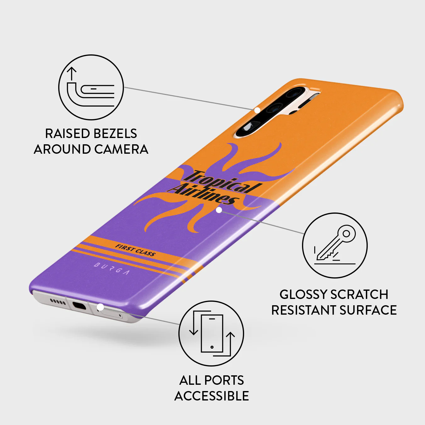 First Class - Huawei P30 Pro Case - Image 3