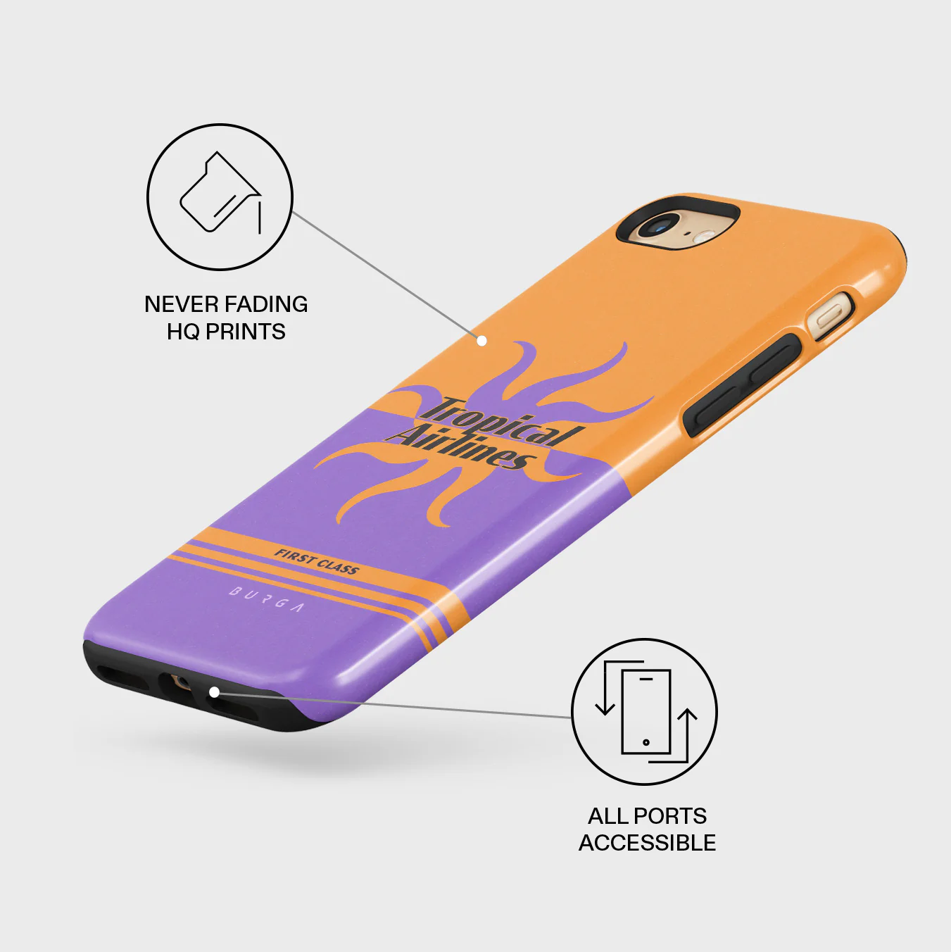 First Class - iPhone 7 / iPhone 8 Case - Image 3