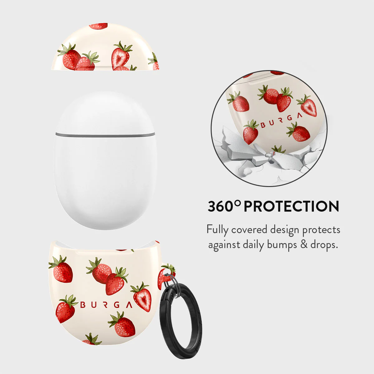 Freshly Picked - Google Pixel Buds Pro Case - Image 2