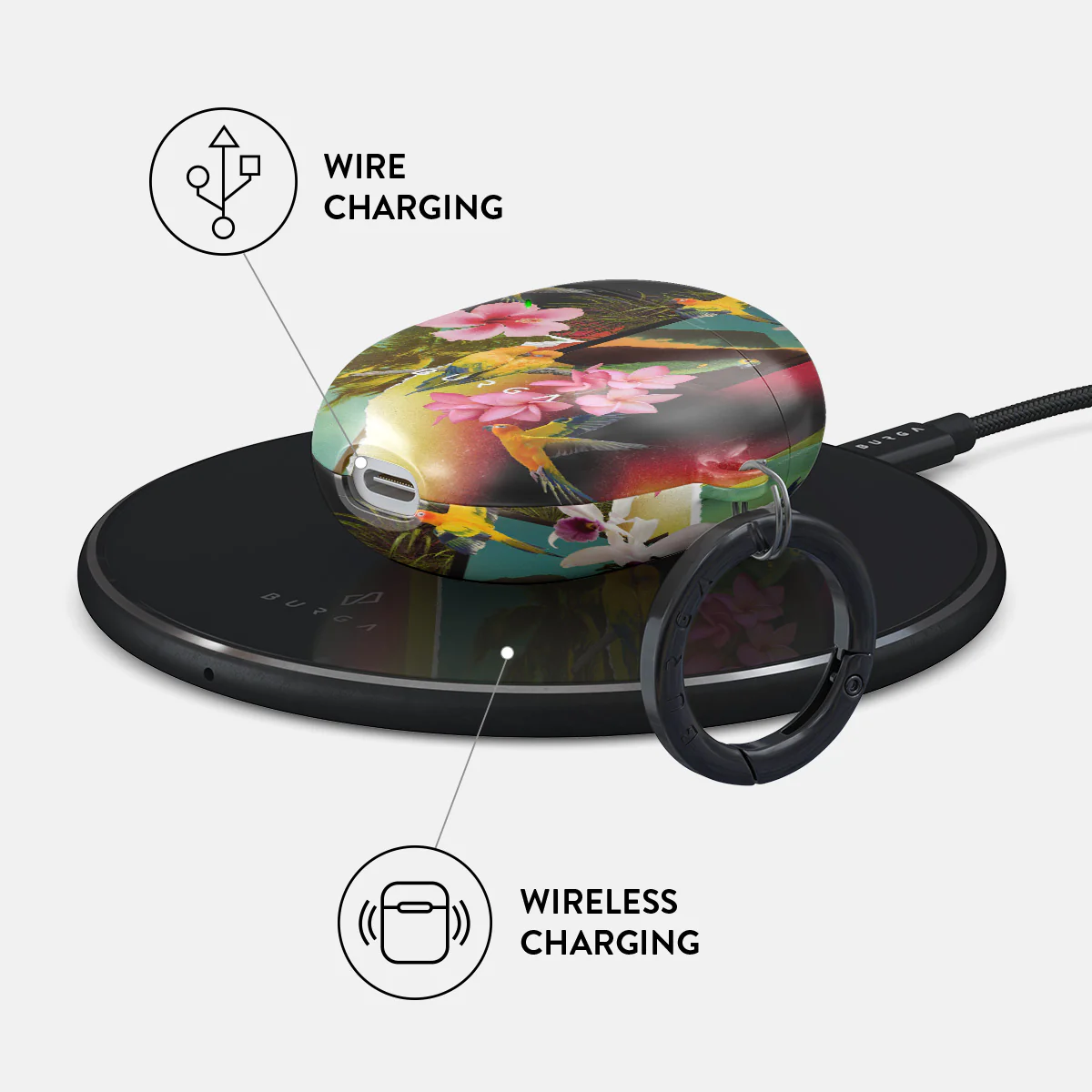 Holiday Archive - Google Pixel Buds A Case - Image 3