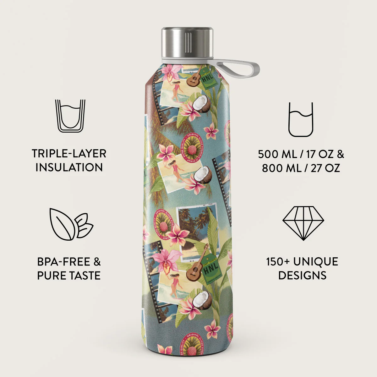Honolulu - Water Bottle - Image 3