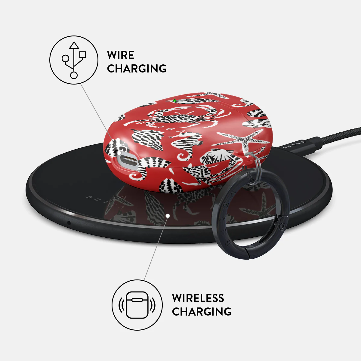 Hydra - Google Pixel Buds 2 Case - Image 3