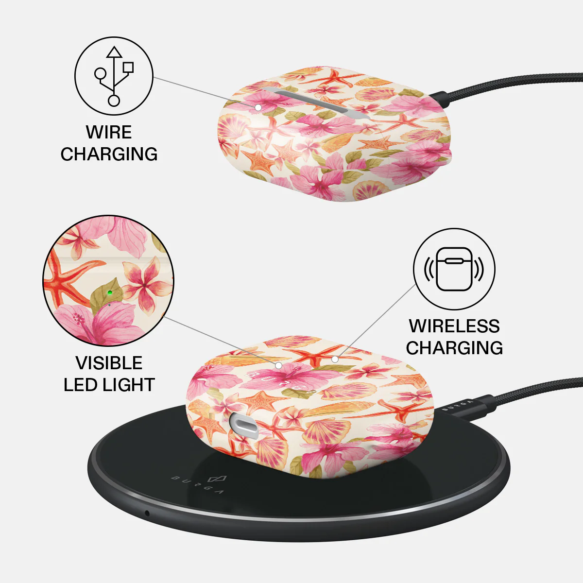 Island Life - AirPods 3 Case - Image 3