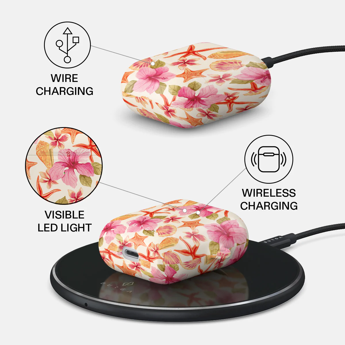 Island Life - AirPods Case - Image 3