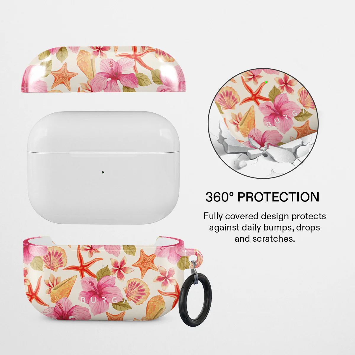 Island Life - AirPods Pro Case - Image 2