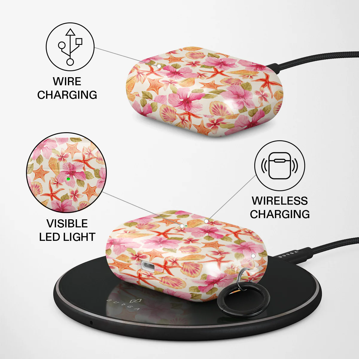 Island Life - AirPods Pro Case - Image 3