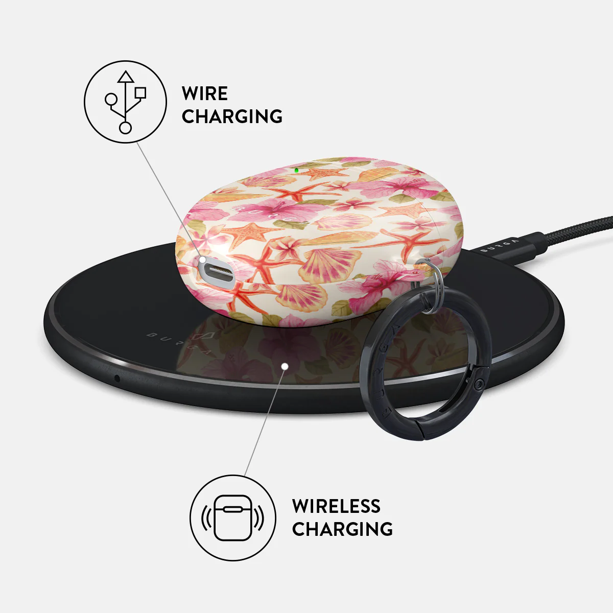 Island Life - Google Pixel Buds Pro Case - Image 3