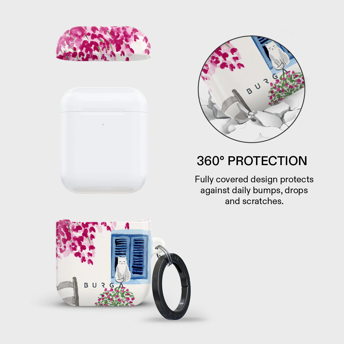 Milos - AirPods Case - Image 2