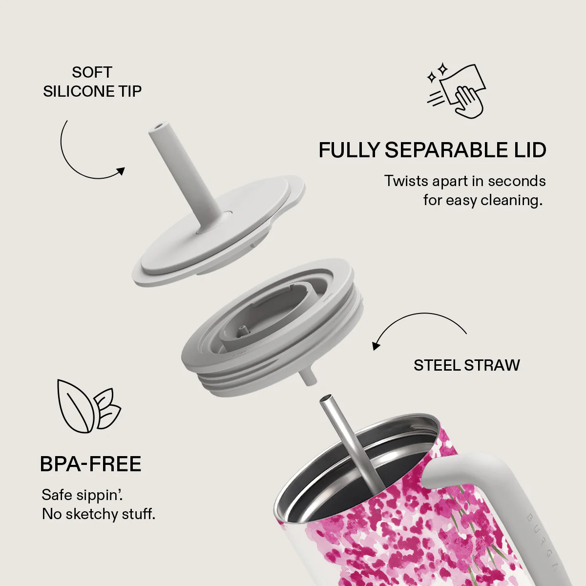 Milos - All Day Leakproof Tumbler - Image 6