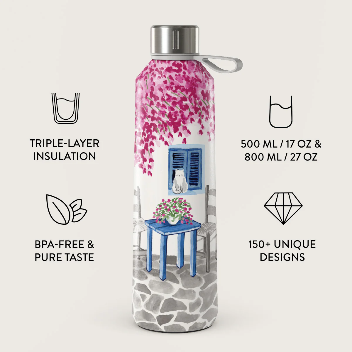 Milos - Water Bottle - Image 3