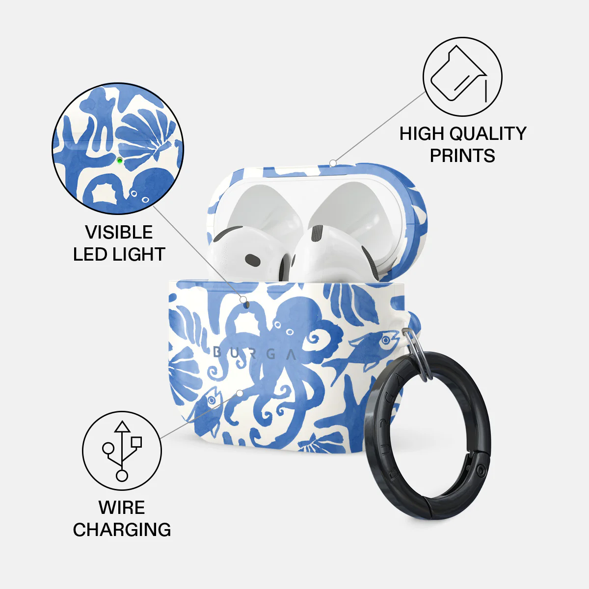 Nera - AirPods 4 Case - Image 3