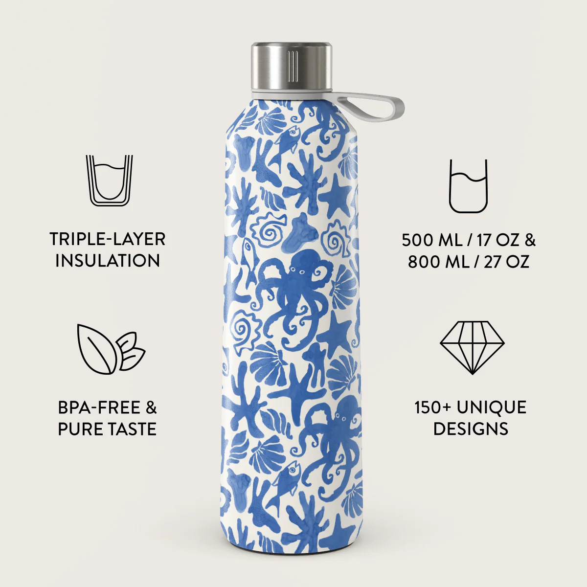 Nera - Water Bottle - Image 3