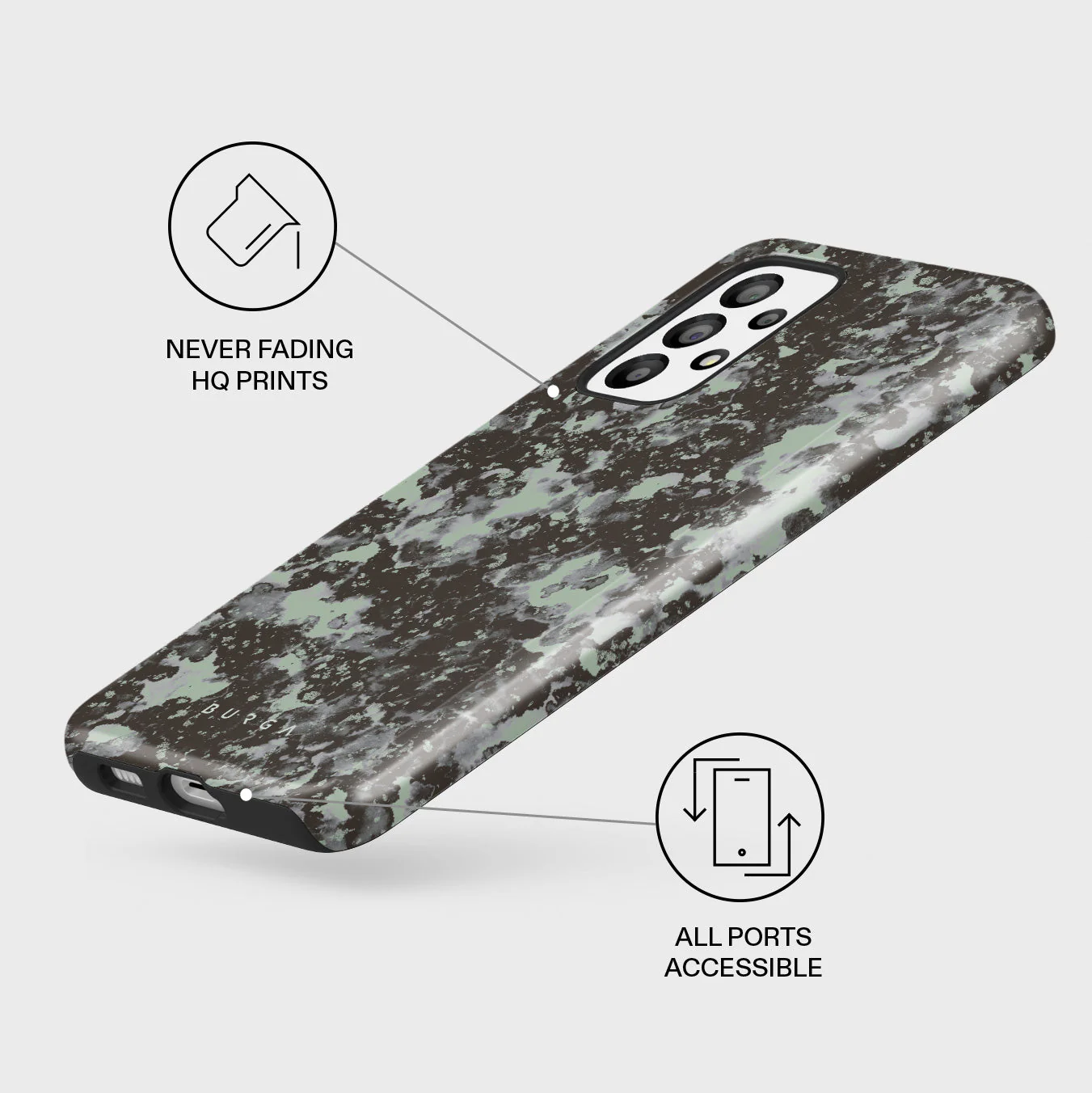 Nordic - Samsung Galaxy A33 Case - Image 3