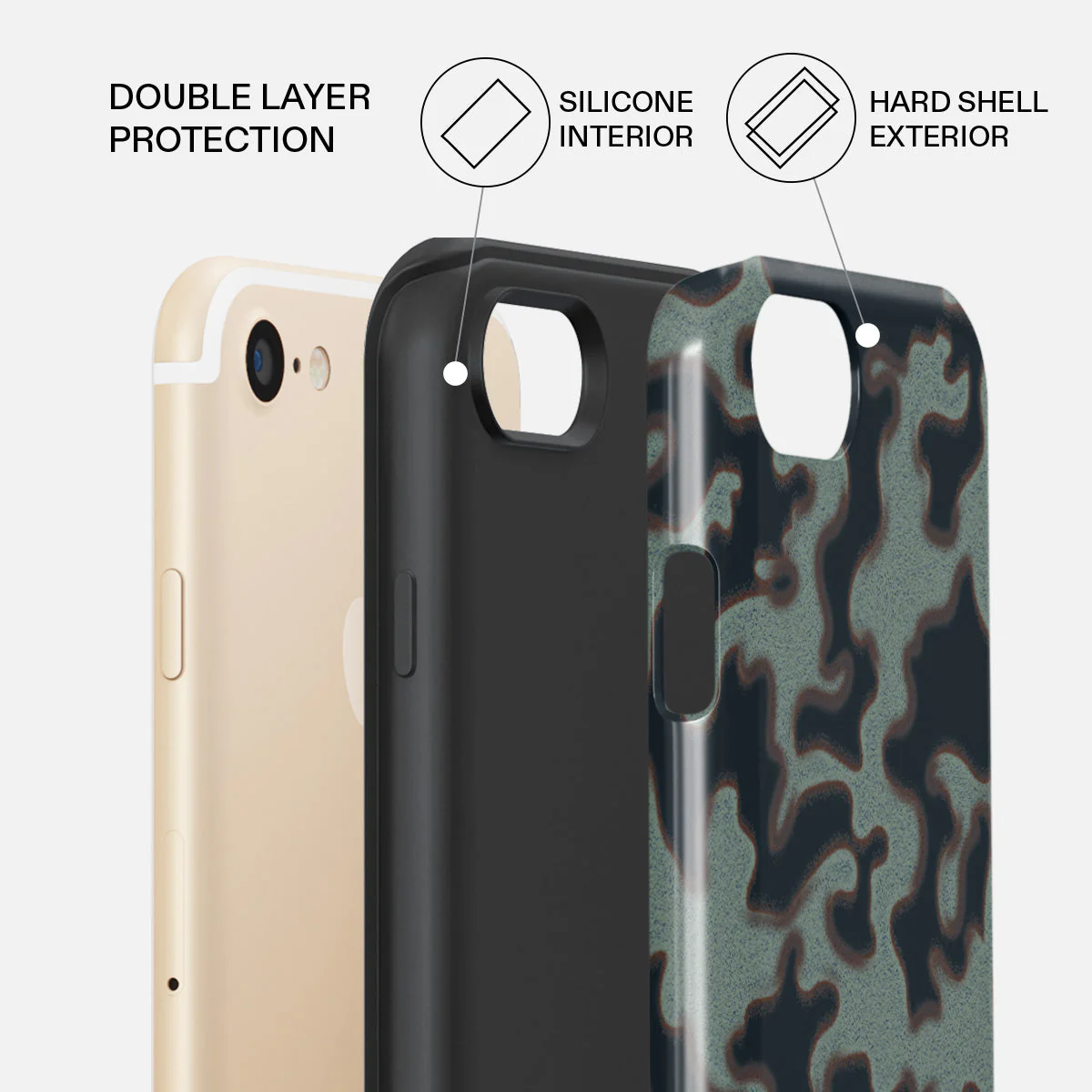 Offroad - iPhone SE (2022) Case - Image 6