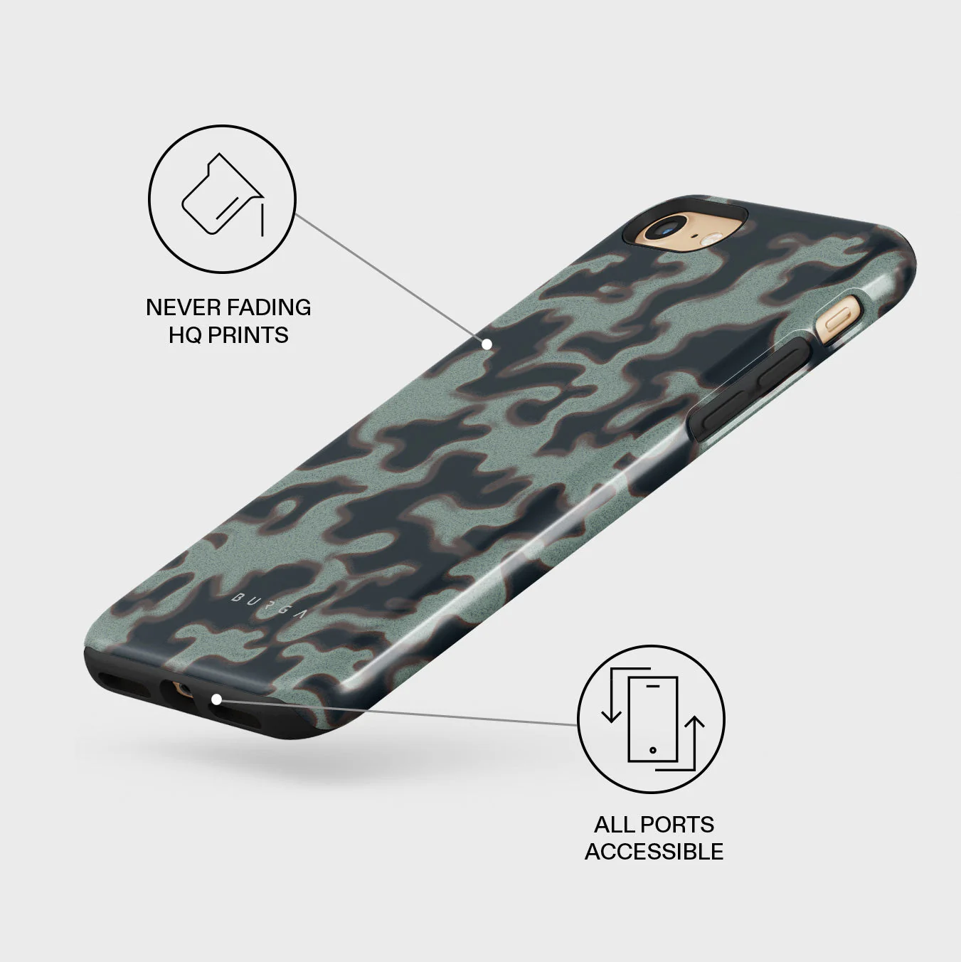 Offroad - iPhone SE (2022) Case - Image 7