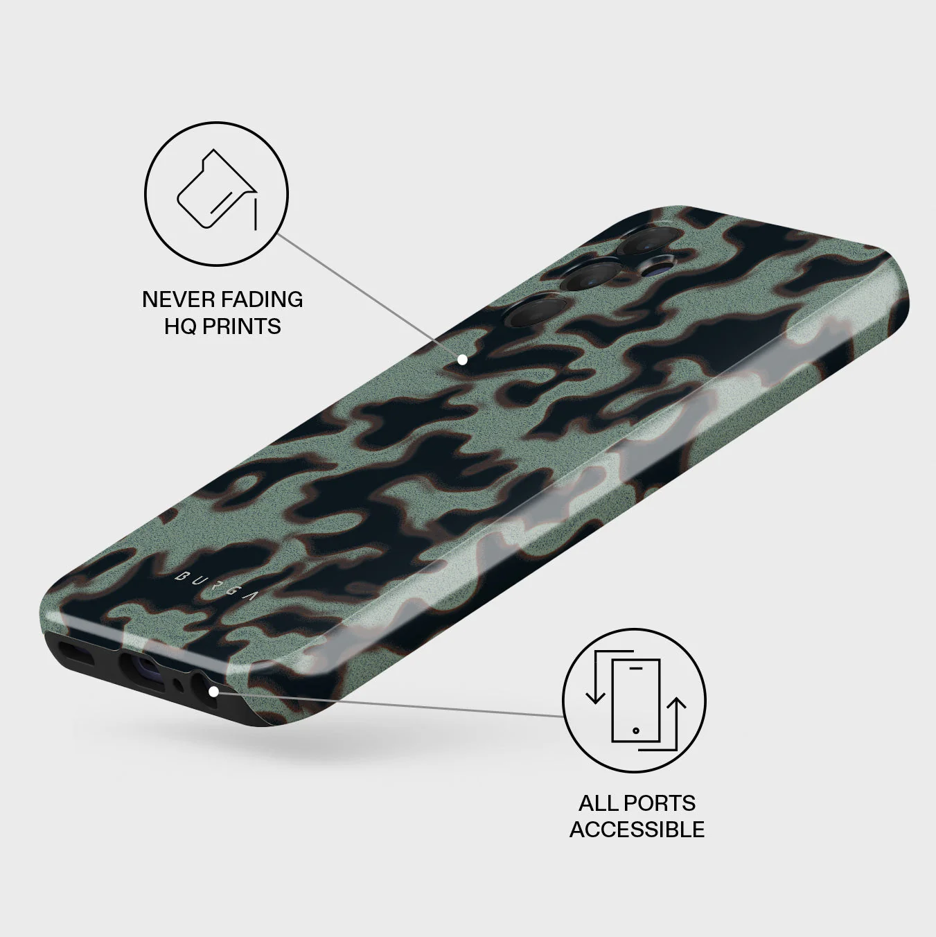 Offroad - Samsung Galaxy A15 4G / 5G Case - Image 3