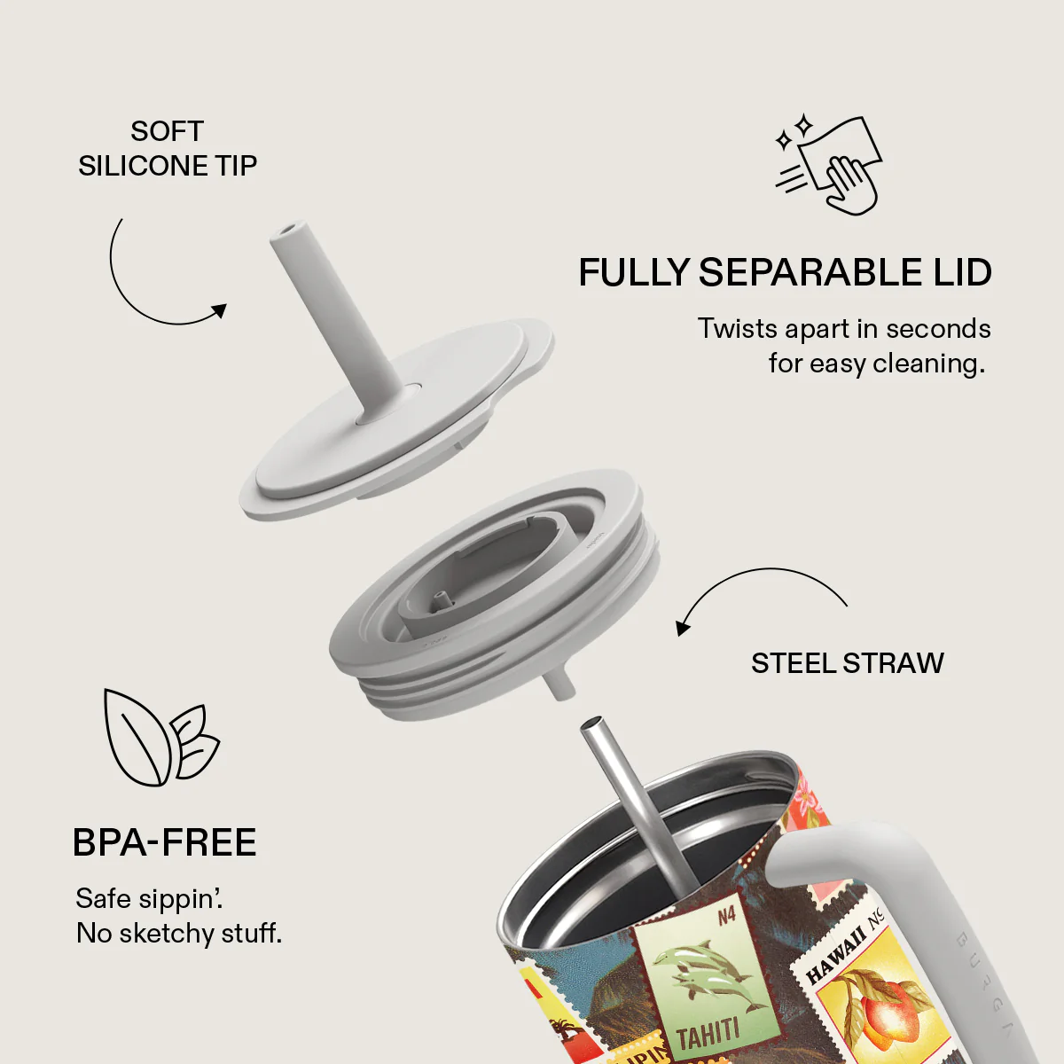 Paradise - All Day Leakproof Tumbler - Image 6