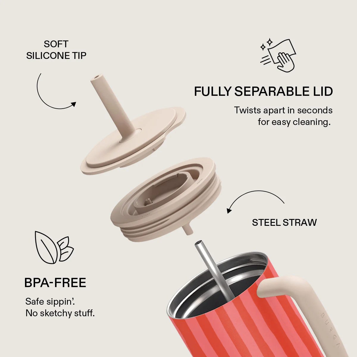 Pomegranate - All Day Leakproof Tumbler - Image 6