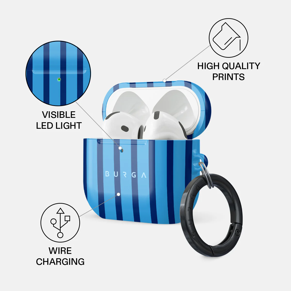 Regatta - AirPods 4 Case - Image 3