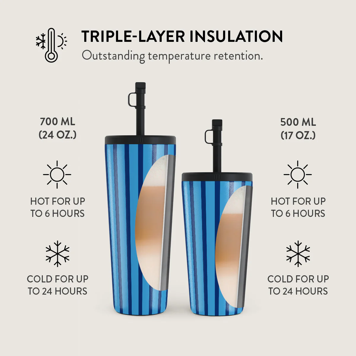 Regatta - Travel Mug - Image 14