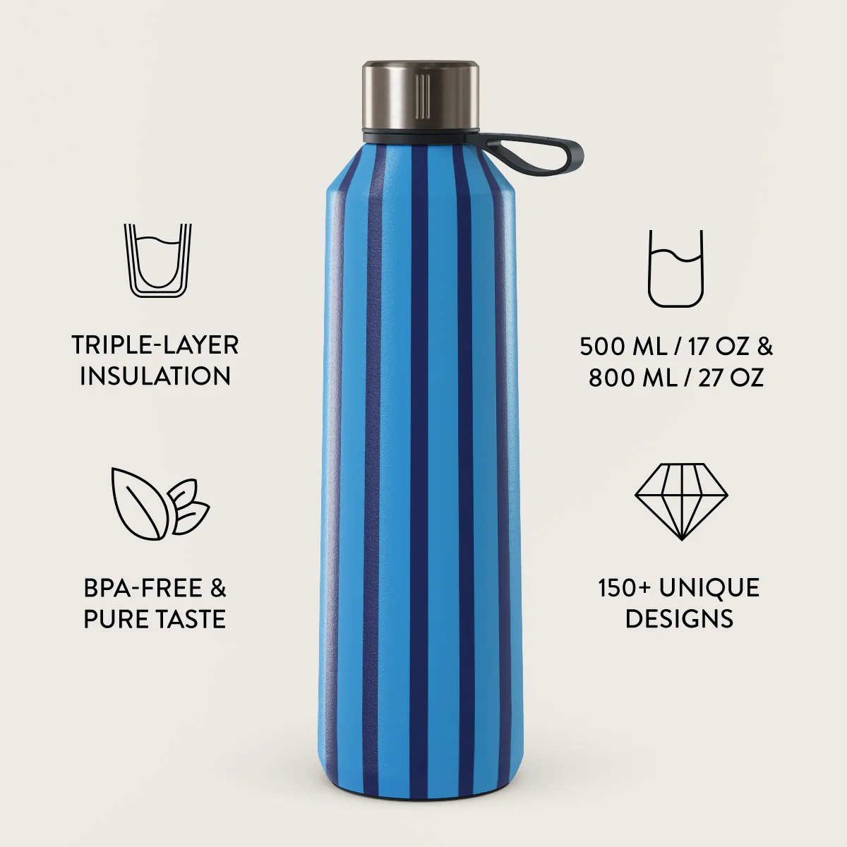 Regatta - Water Bottle - Image 3