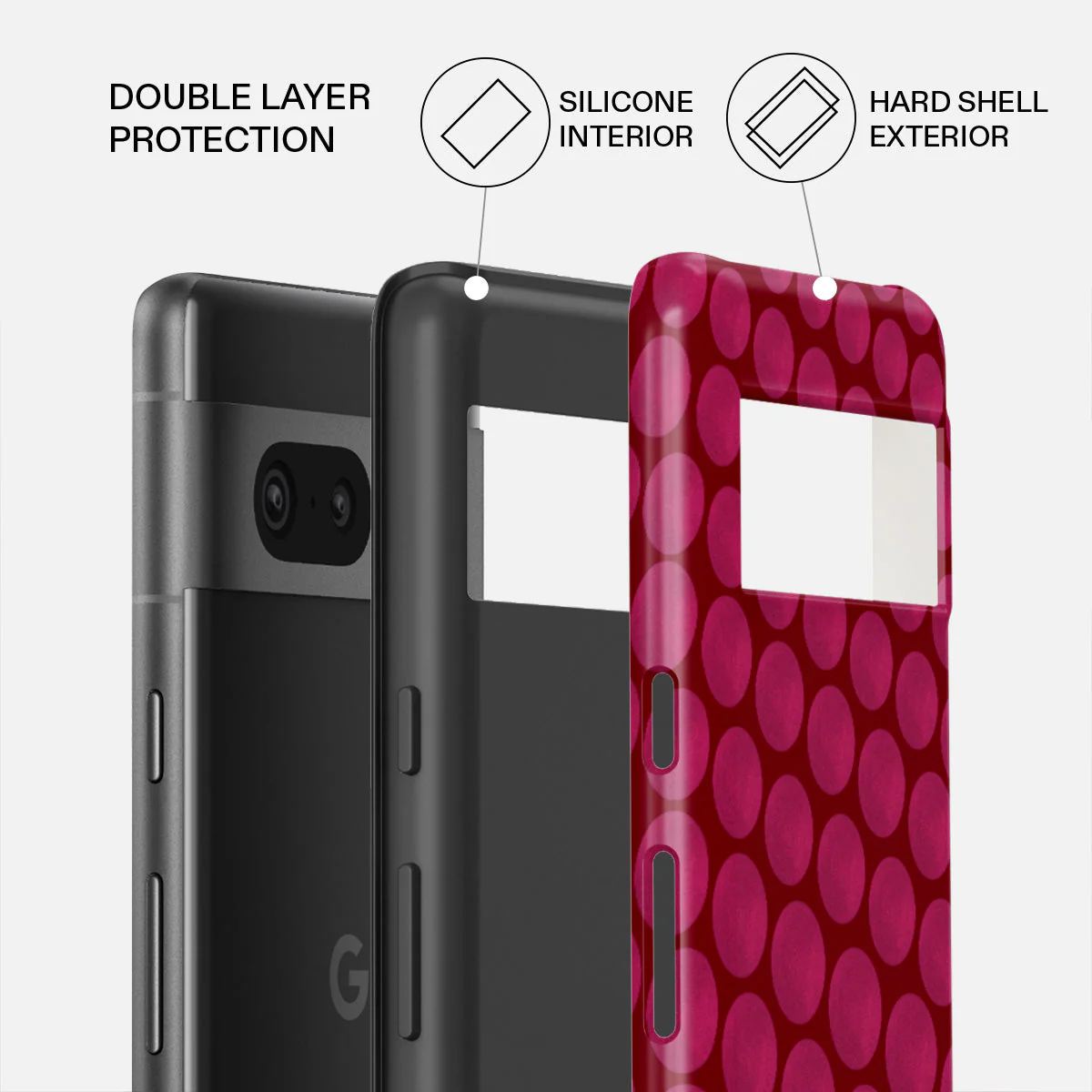 Reset Button - Google Pixel 7 Case - Image 2