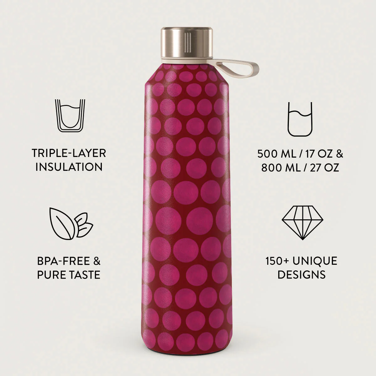 Reset Button - Water Bottle - Image 3