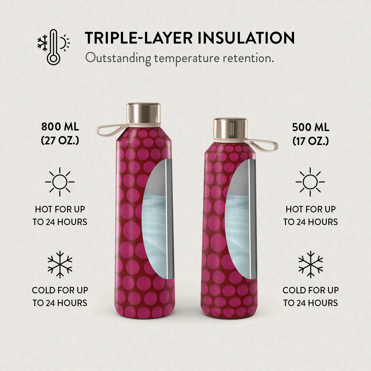 Reset Button - Water Bottle - Image 6