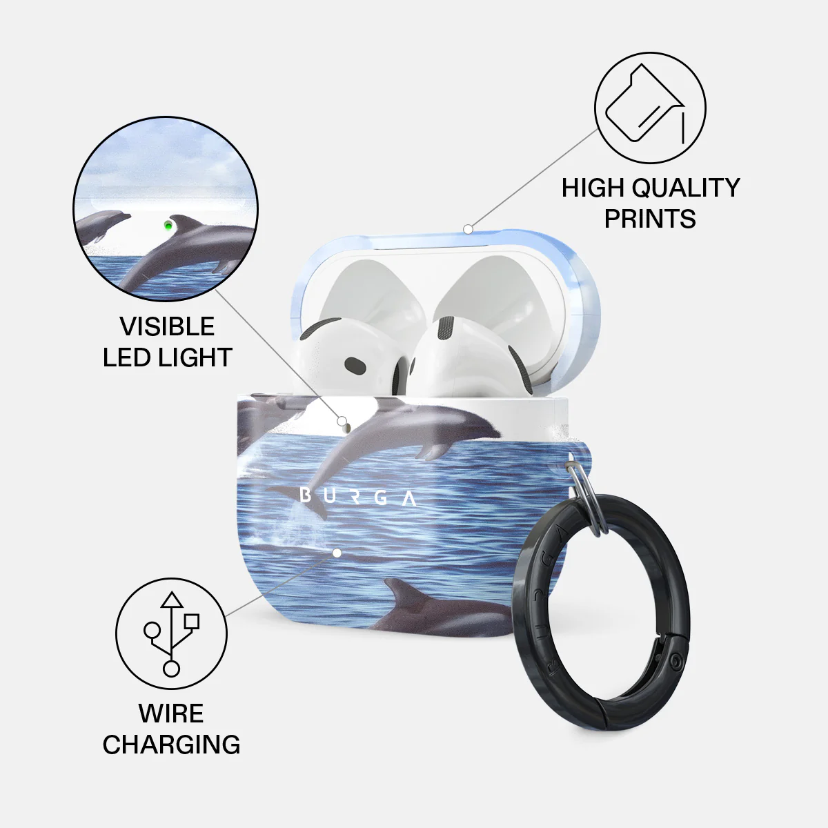 Retro Splash - AirPods 4 Case - Image 3