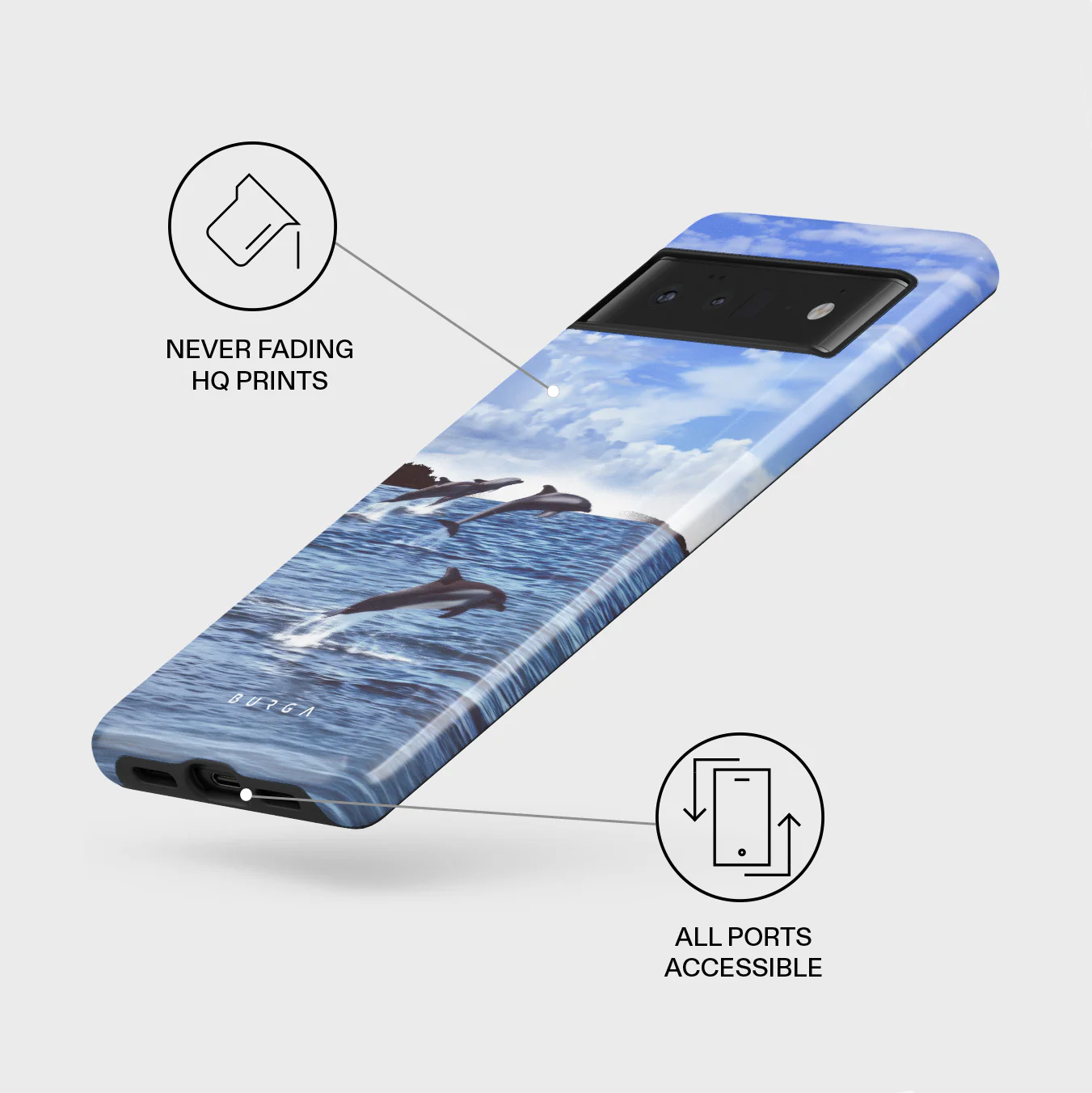 Retro Splash - Google Pixel 6 Pro Case - Image 3