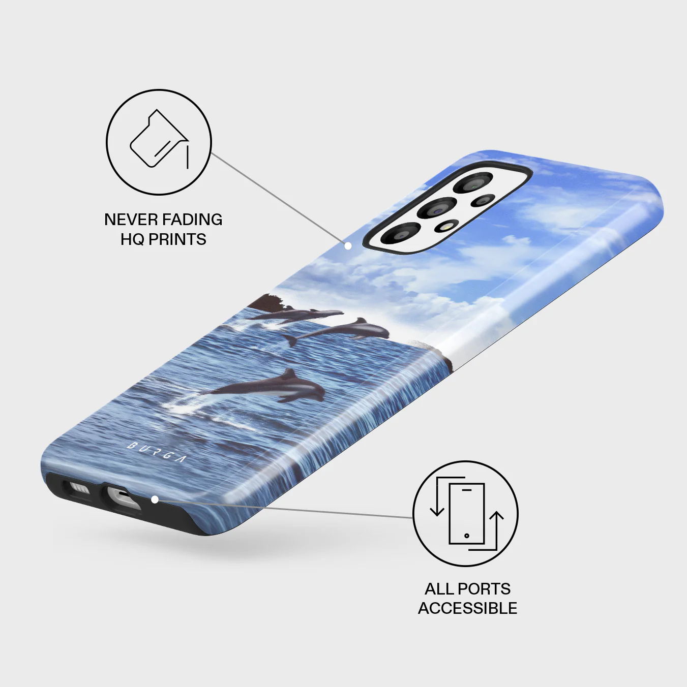 Retro Splash - Samsung Galaxy A33 Case - Image 3