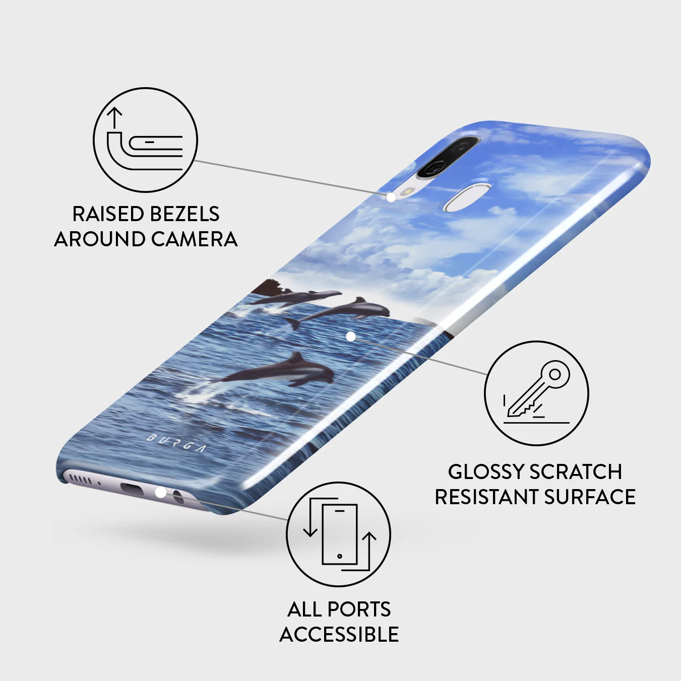 Retro Splash - Samsung Galaxy A40 Case - Image 3