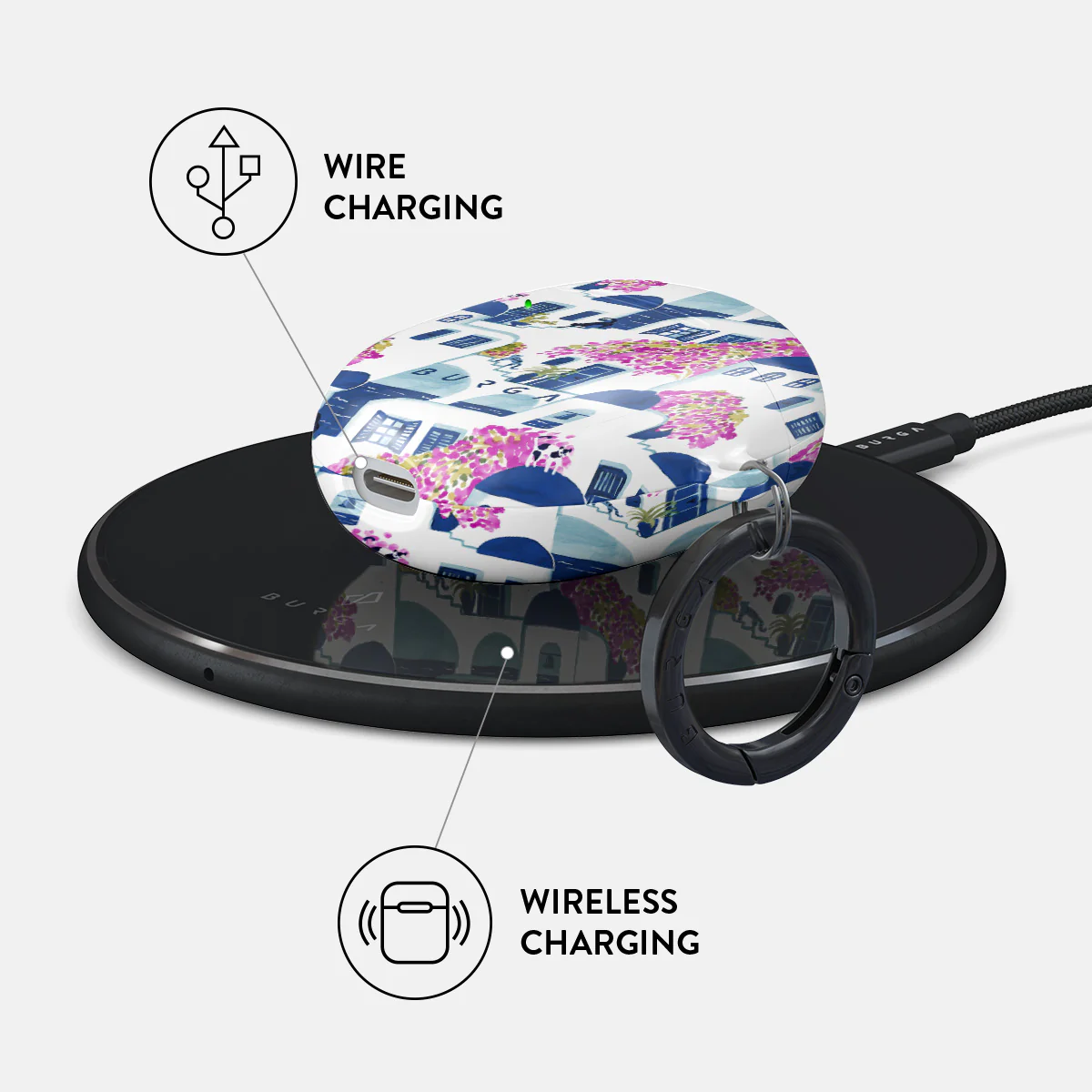 Santorini - Google Pixel Buds A Case - Image 3