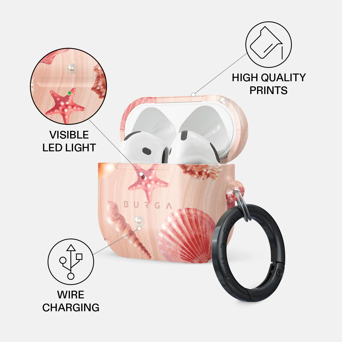 Seashells - AirPods 4 Case - Image 3