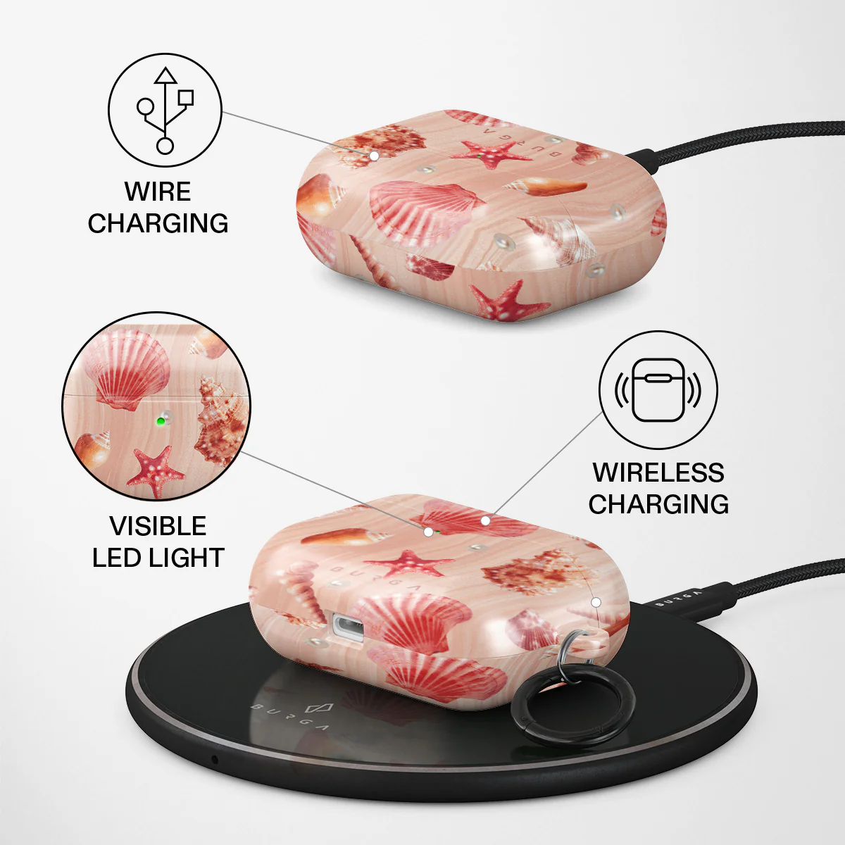 Seashells - AirPods Pro Case - Image 3