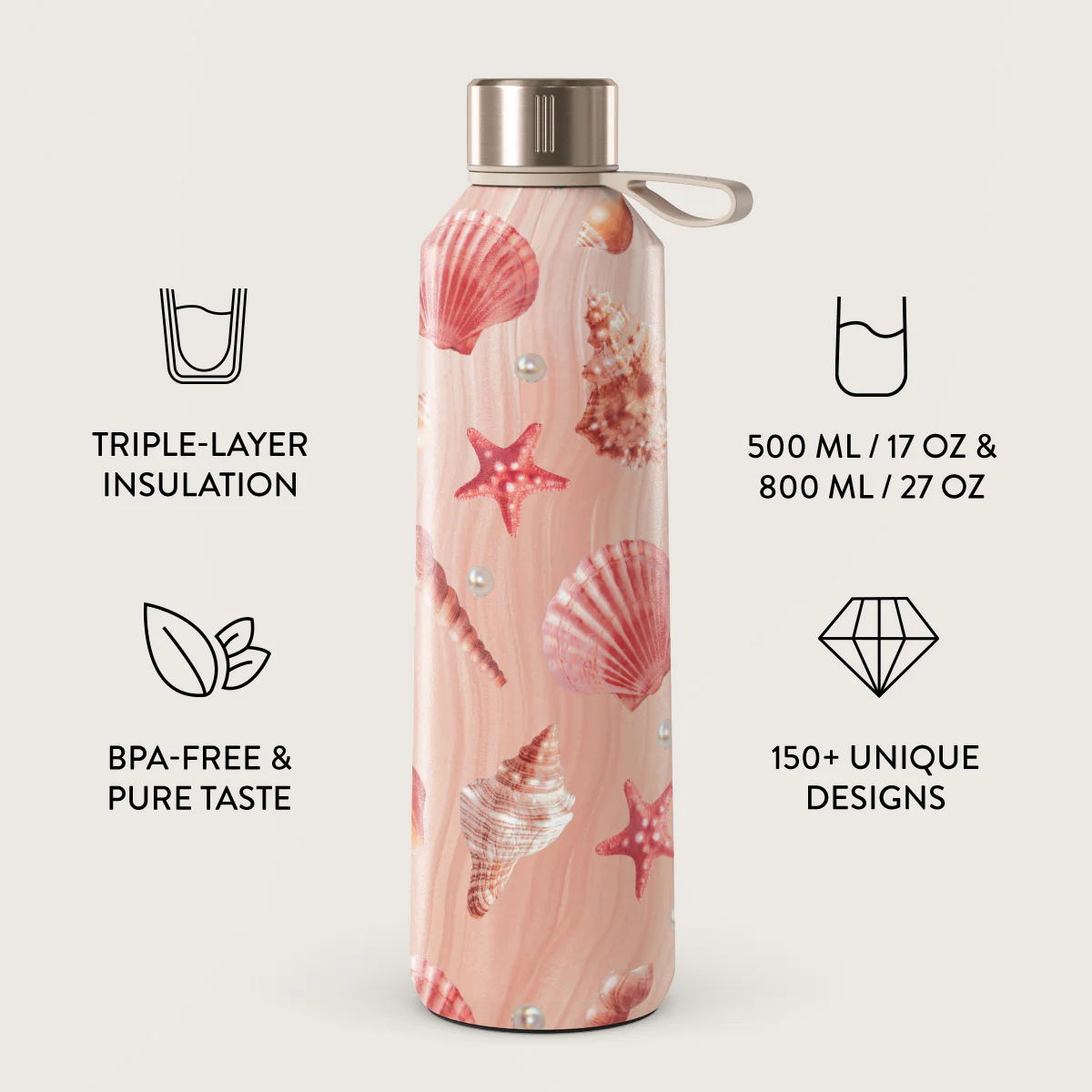 Seashells - Water Bottle - Image 3