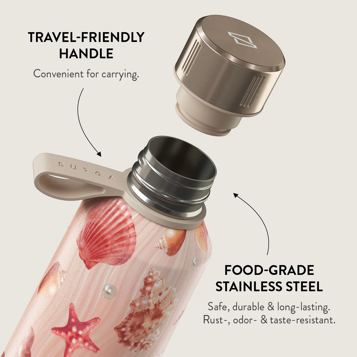 Seashells - Water Bottle - Image 4