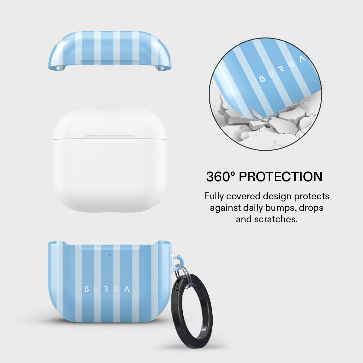 The Hamptons - AirPods 4 Case - Image 2