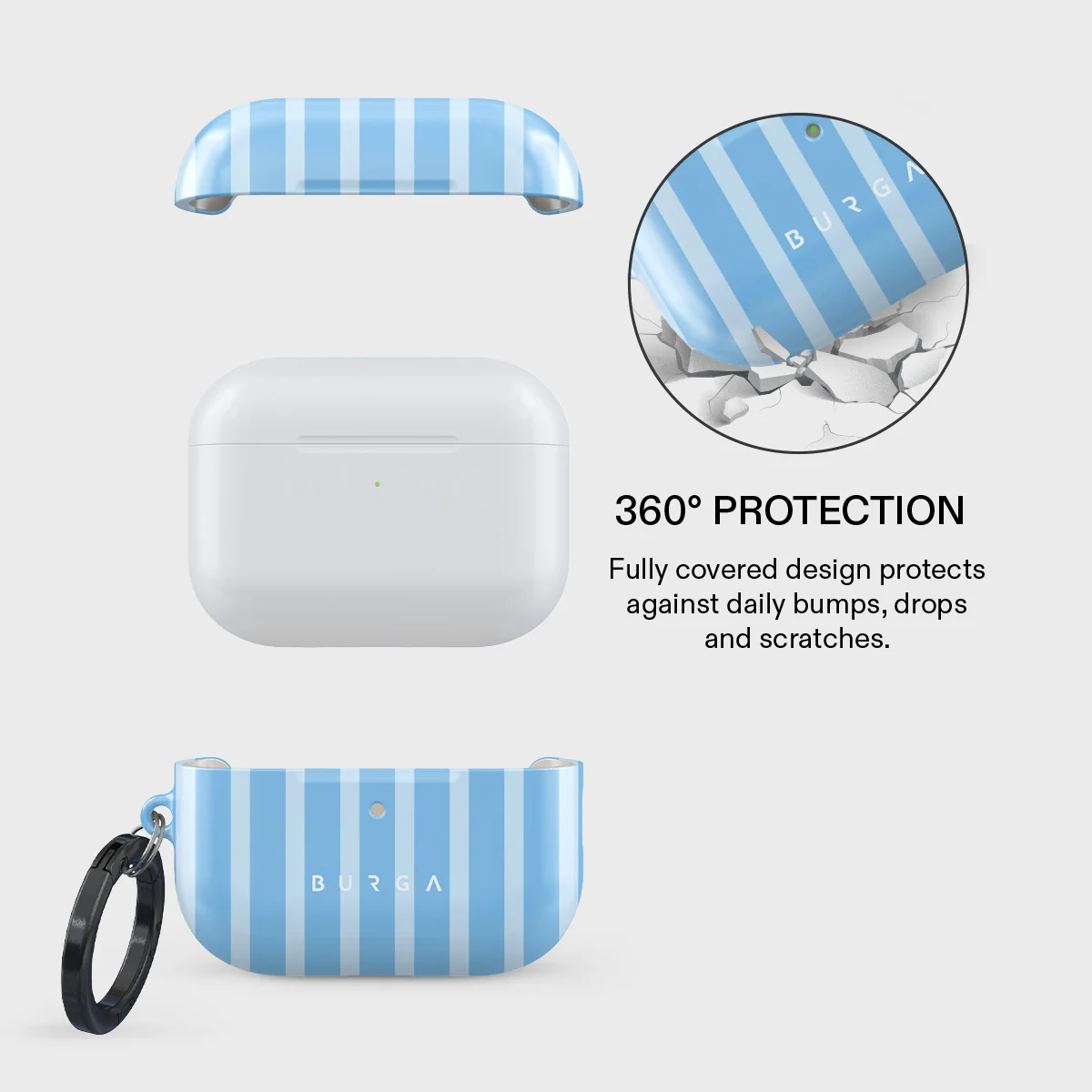 The Hamptons - AirPods Pro 3 Case - Image 2