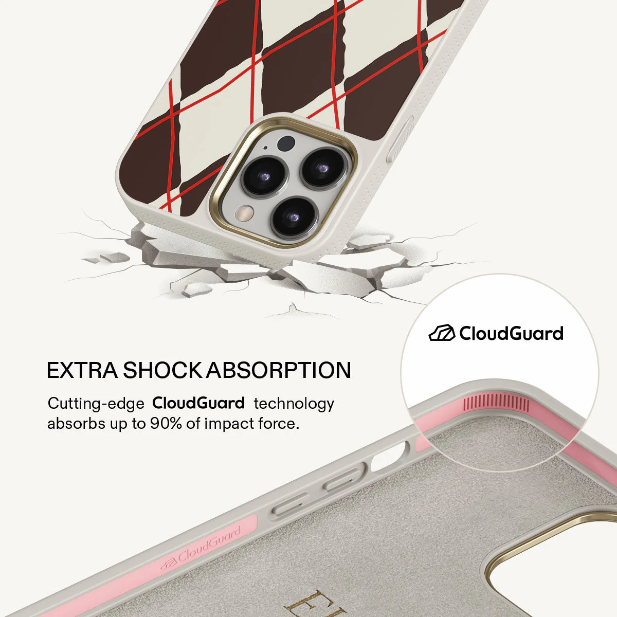 Throwback - iPhone 13 Pro Max Case - Image 21