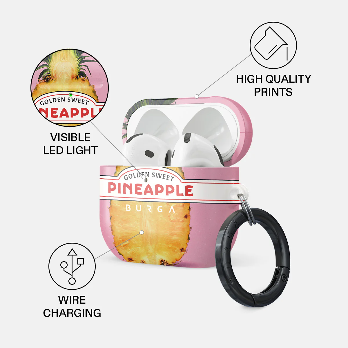 Tropical Flavour - AirPods 4 Case - Image 3